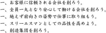 一、お客様に信頼される会社を創ろう。 一、全員一丸となり安心して働ける会社を創ろう。 一、絶えず前向きの姿勢で仕事に取り組もう。 一、スリーエスマンとしての品性を高めよう。 一、創造集団を創ろう。